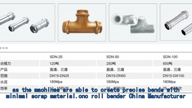 pipe bending machine manufacturer in india,cnc small tube bending machine China customize.