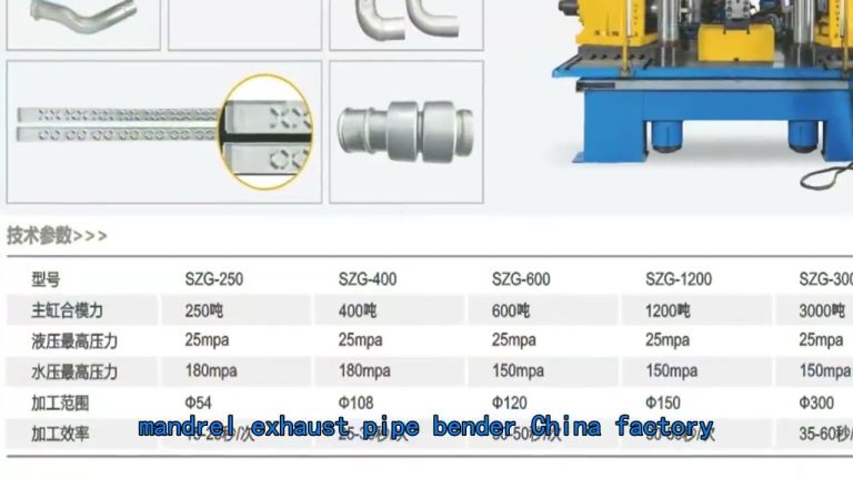 Punching And Drawing Flat Mouth Machine China customize,pipe end sealing machine China factory.